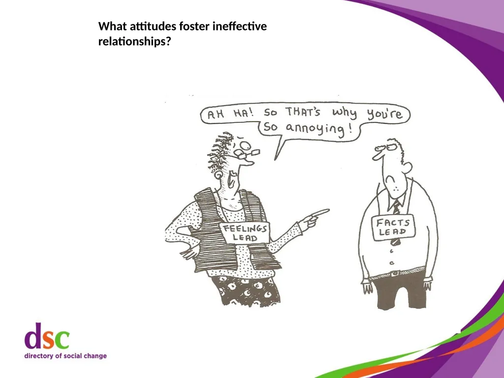 Dealing with Difficult Behaviour Cathy Shimmin, - slide 27 of 59