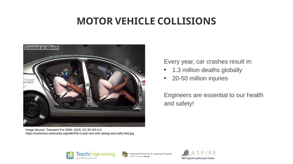 Image Source: Transport For NSW, 2019, CC BY-SA - slide 1 of 3