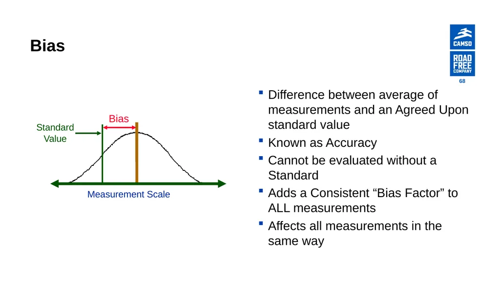 Global Procurement - Supplier Quality Introduction - slide 68 of 134