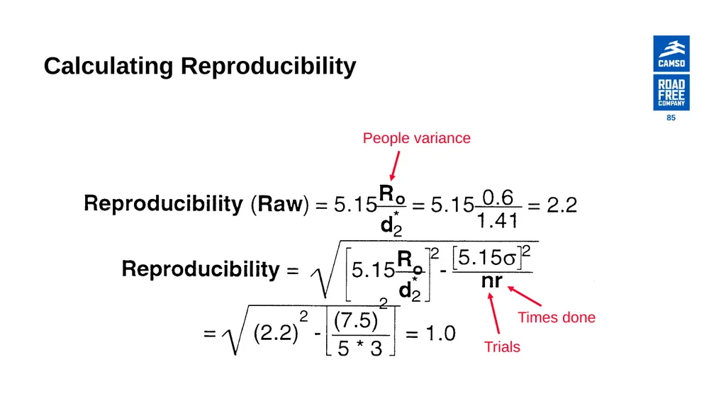 Global Procurement - Supplier Quality Introduction - slide 85 of 134