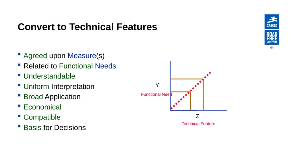 Global Procurement - Supplier Quality Introduction - slide 44 of 134