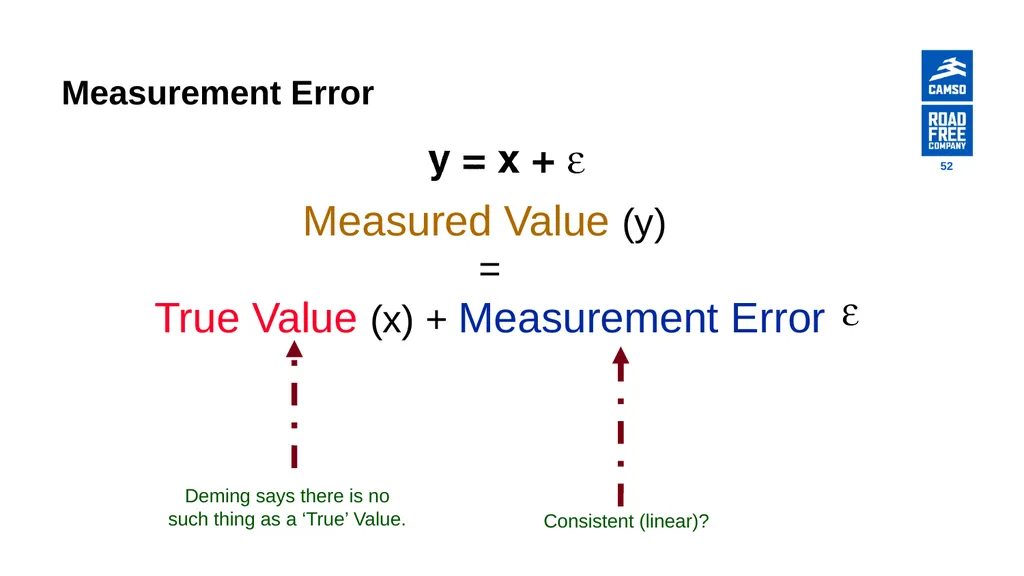 Global Procurement - Supplier Quality Introduction - slide 52 of 134