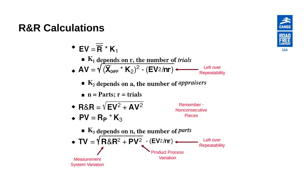 Global Procurement - Supplier Quality Introduction - slide 114 of 134