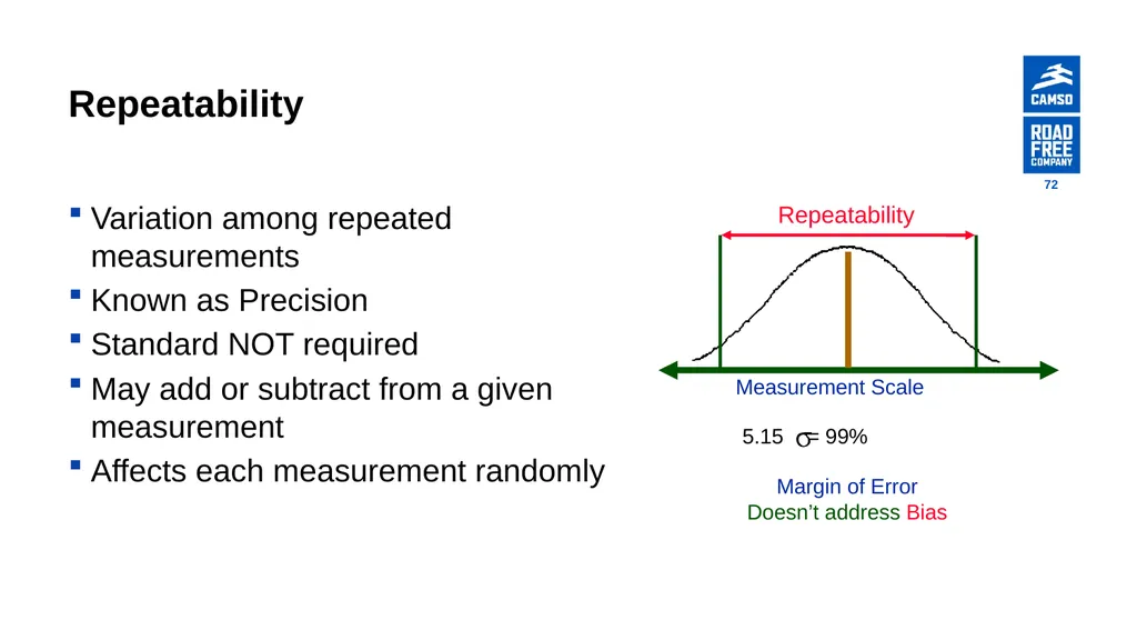 Global Procurement - Supplier Quality Introduction - slide 72 of 134