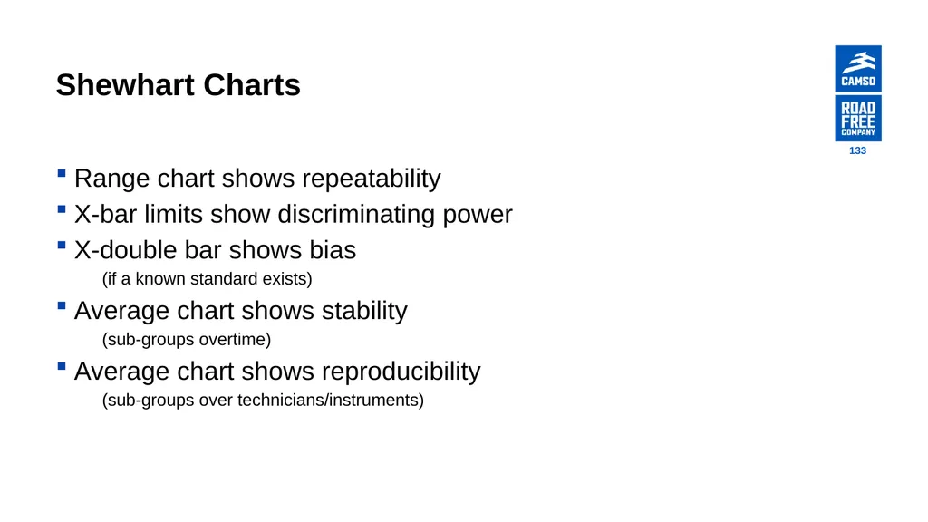 Global Procurement - Supplier Quality Introduction - slide 133 of 134