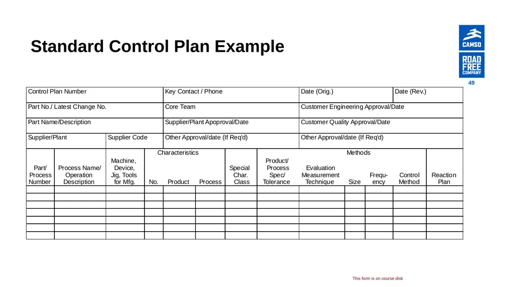 Global Procurement - Supplier Quality Introduction - slide 49 of 134