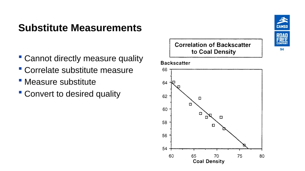 Global Procurement - Supplier Quality Introduction - slide 94 of 134