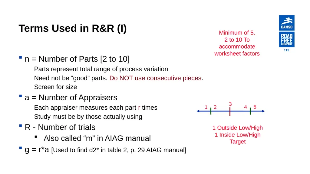 Global Procurement - Supplier Quality Introduction - slide 112 of 134