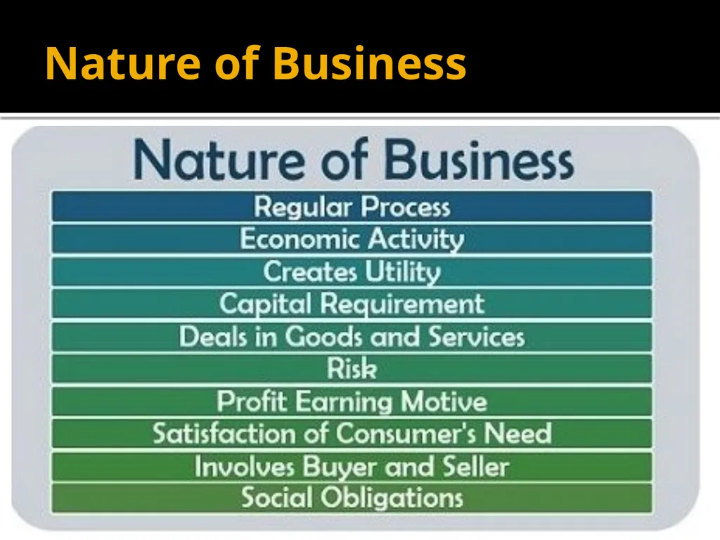 Business System Unit-1 Business Definition: - slide 4 of 31