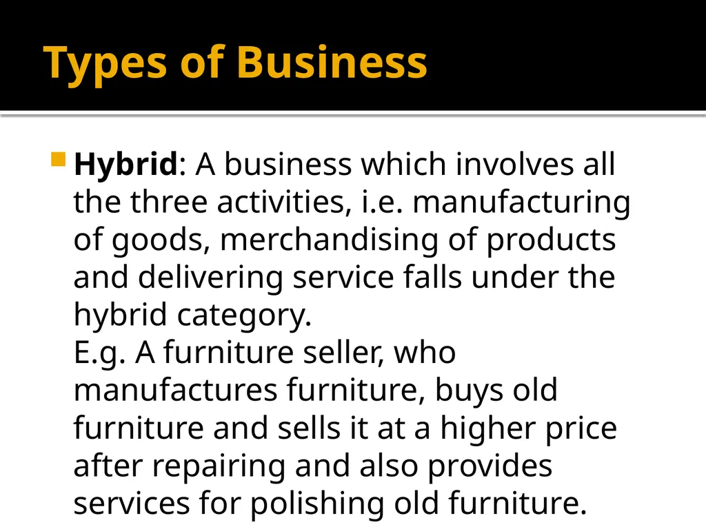 Business System Unit-1 Business Definition: - slide 12 of 31