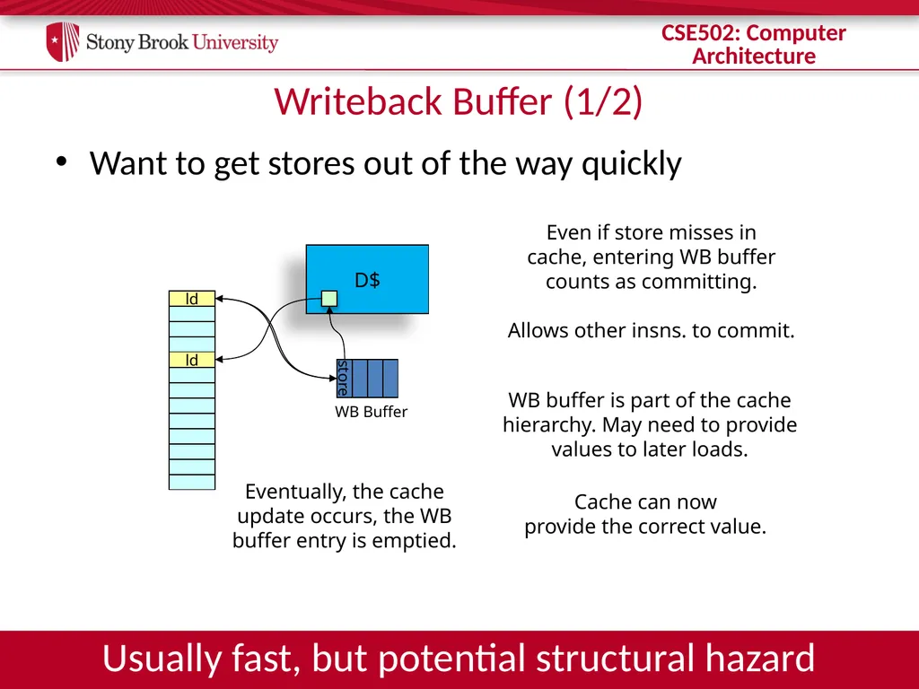 CSE 502: Computer Architecture Instruction Commit - slide 21 of 26