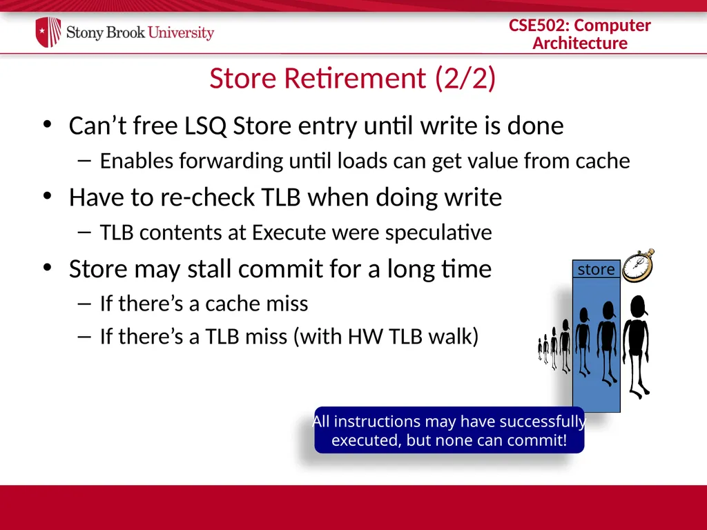CSE 502: Computer Architecture Instruction Commit - slide 20 of 26