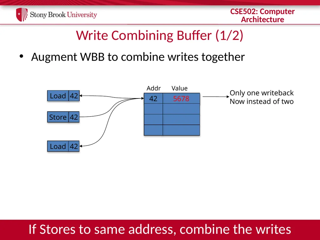 CSE 502: Computer Architecture Instruction Commit - slide 23 of 26