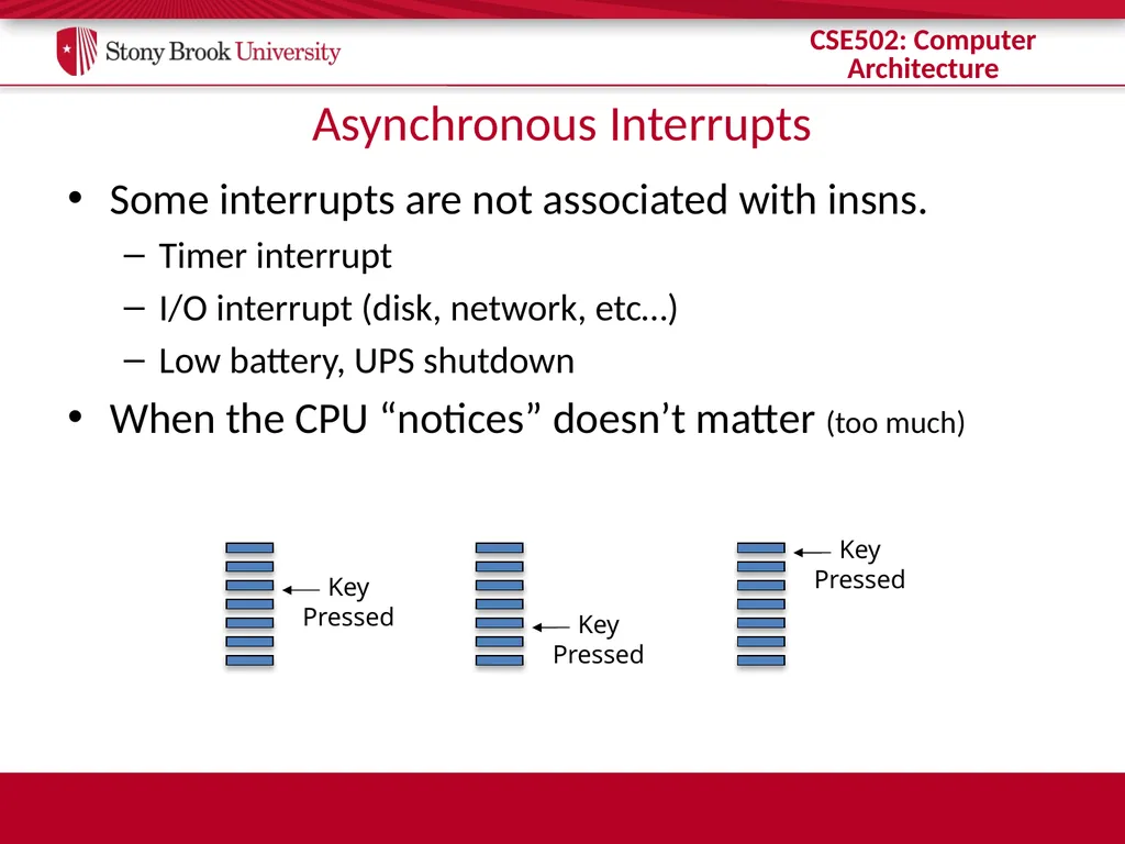 CSE 502: Computer Architecture Instruction Commit - slide 17 of 26