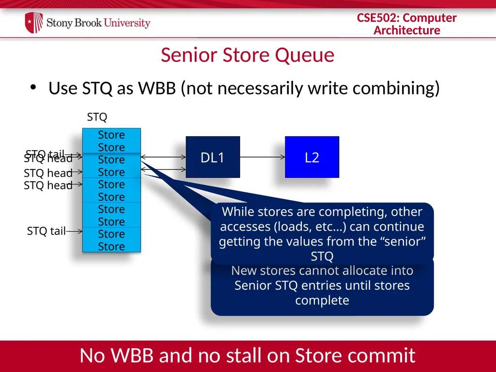 CSE 502: Computer Architecture Instruction Commit - slide 25 of 26