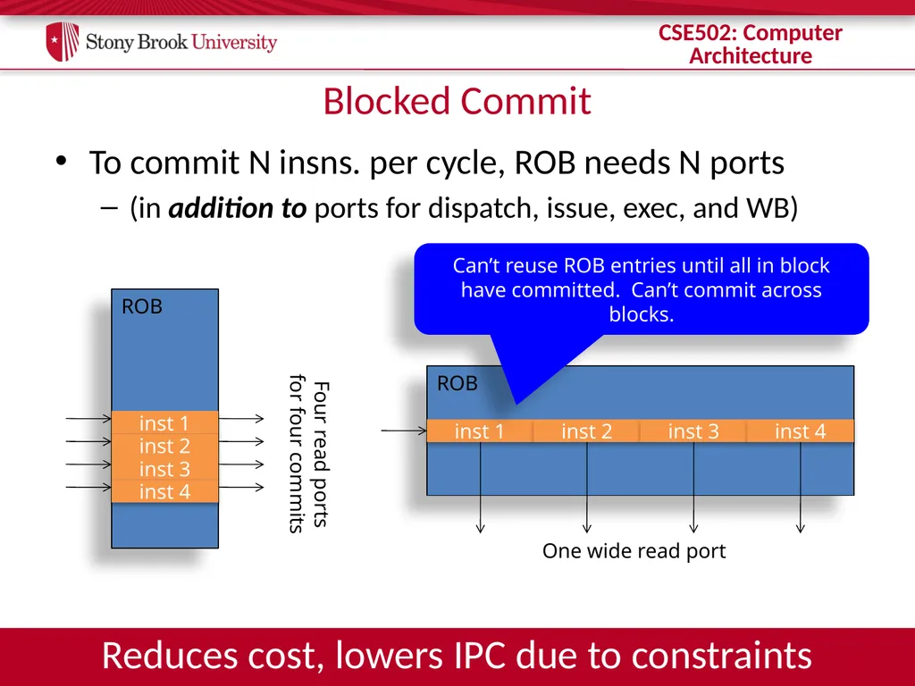 CSE 502: Computer Architecture Instruction Commit - slide 11 of 26