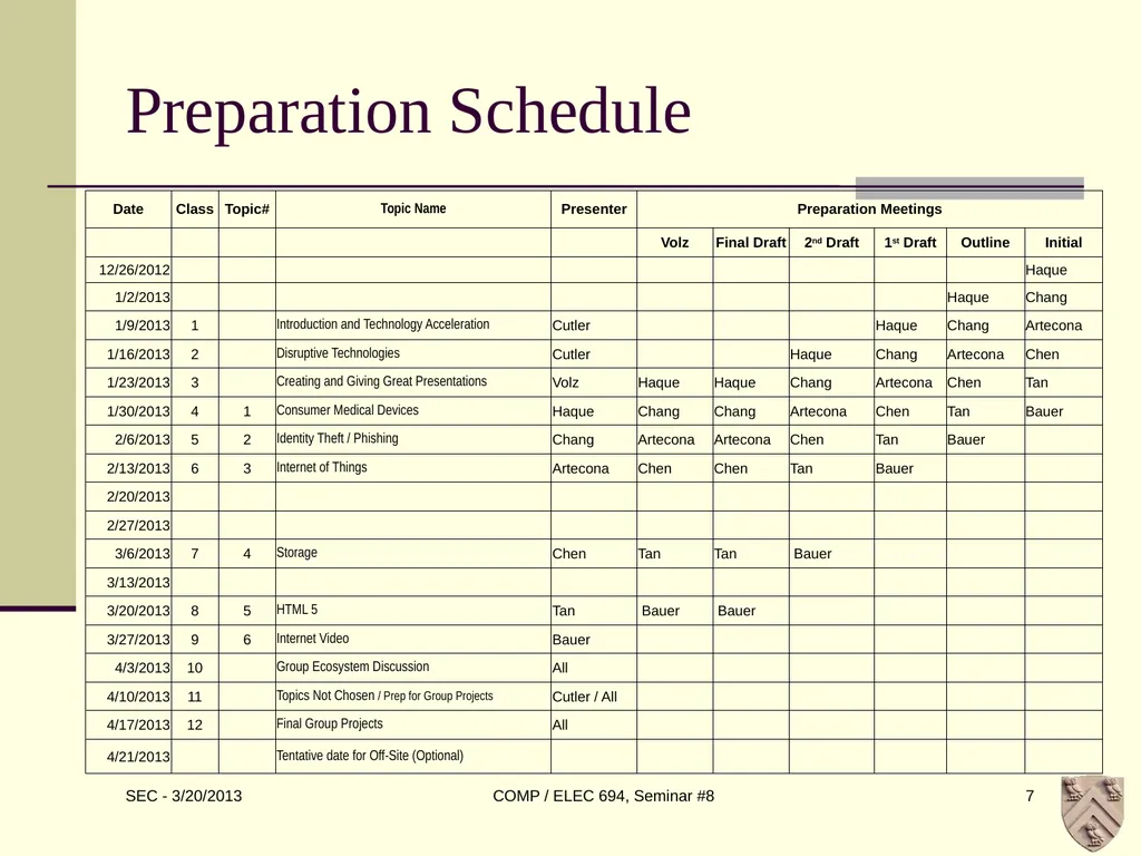 ELEC 694 COMP 694 HTML 5 Scott Cutler - slide 7 of 10