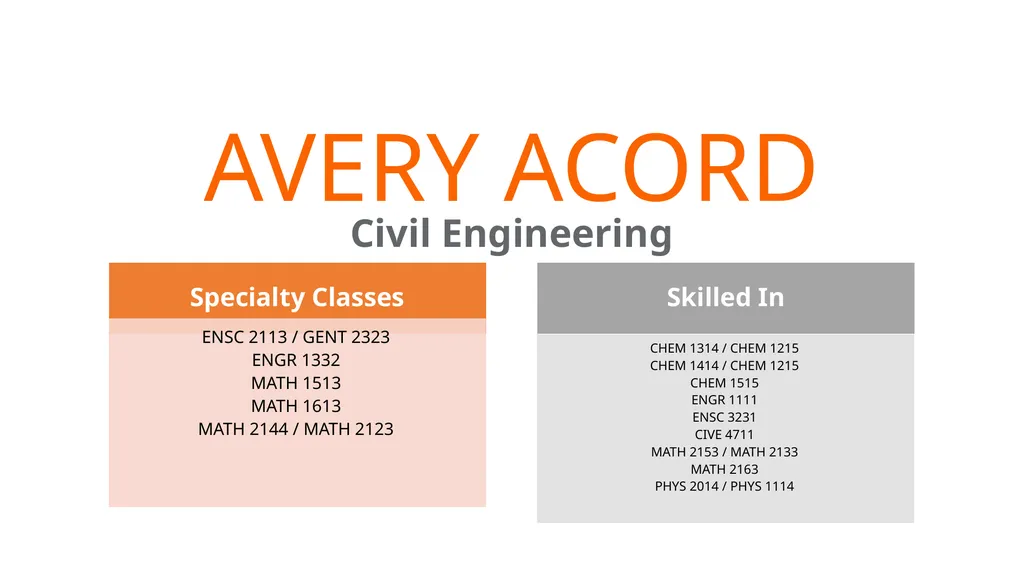 AVERY ACORD Civil Engineering JACK HICKS - slide 1 of 14
