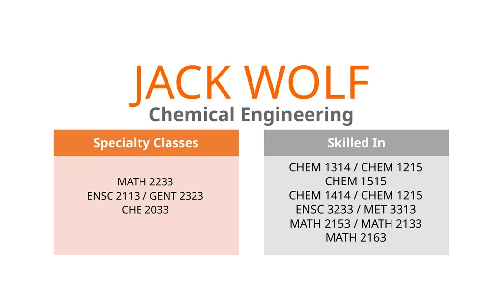 AVERY ACORD Civil Engineering JACK HICKS - slide 6 of 14