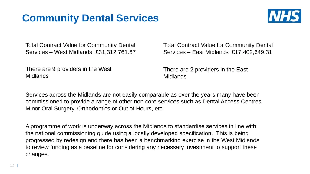 NHS England Midlands Region Dental Strategy - slide 12 of 41