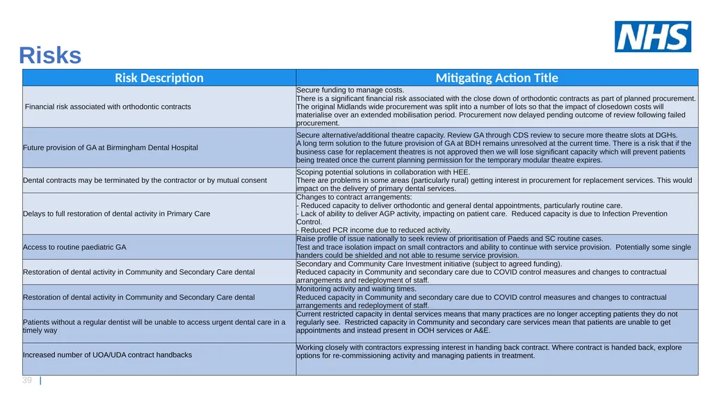 NHS England Midlands Region Dental Strategy - slide 39 of 41