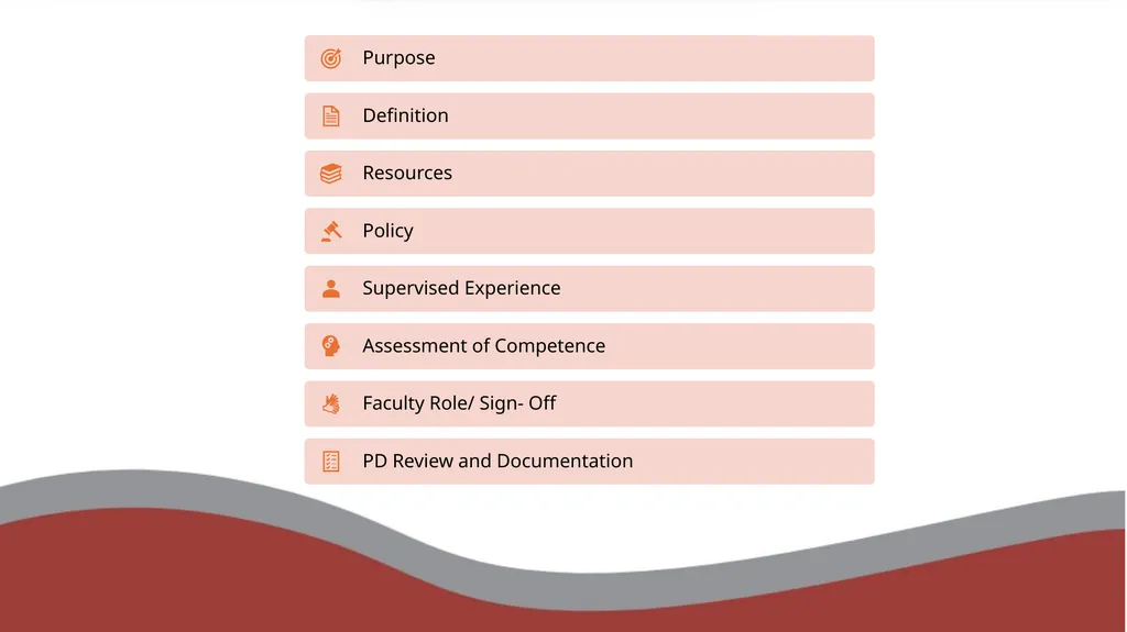 Recommended Practices for Assessing Procedural - slide 14 of 18