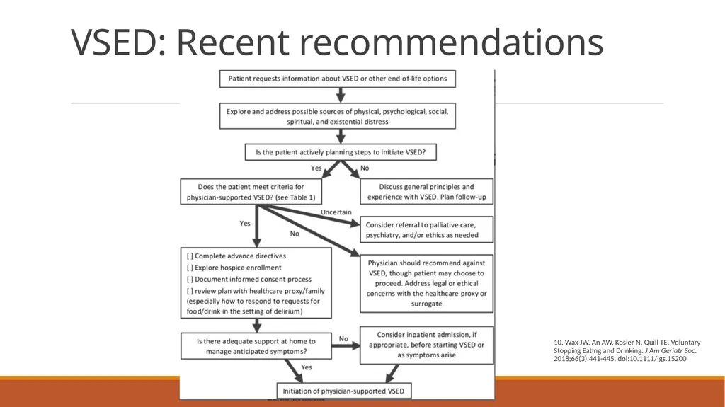 V.S.E.D. Variable Symptoms with Etiology in the - slide 27 of 30