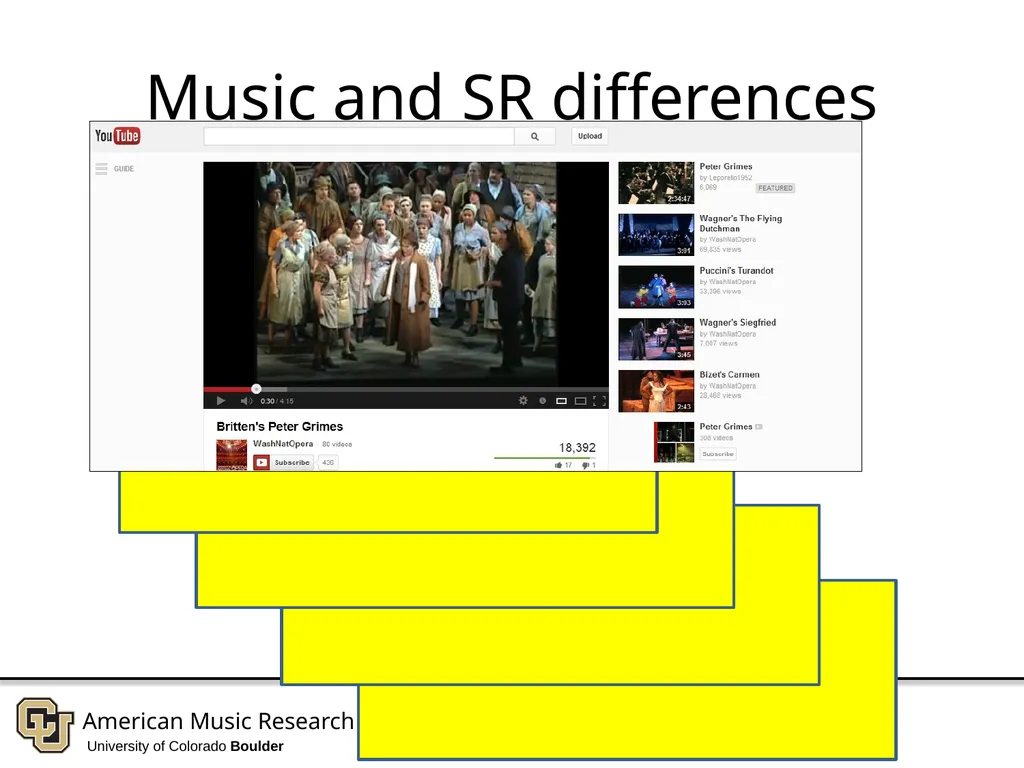 Copyright in Music and Sound Recordings - slide 10 of 30
