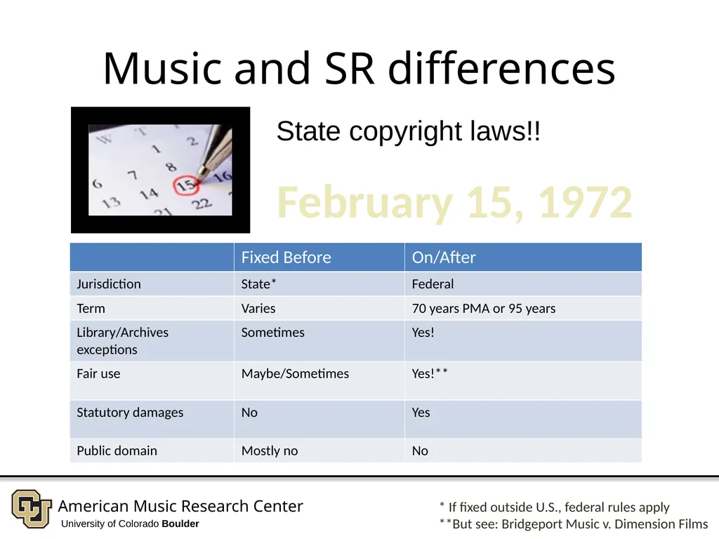 Copyright in Music and Sound Recordings - slide 12 of 30