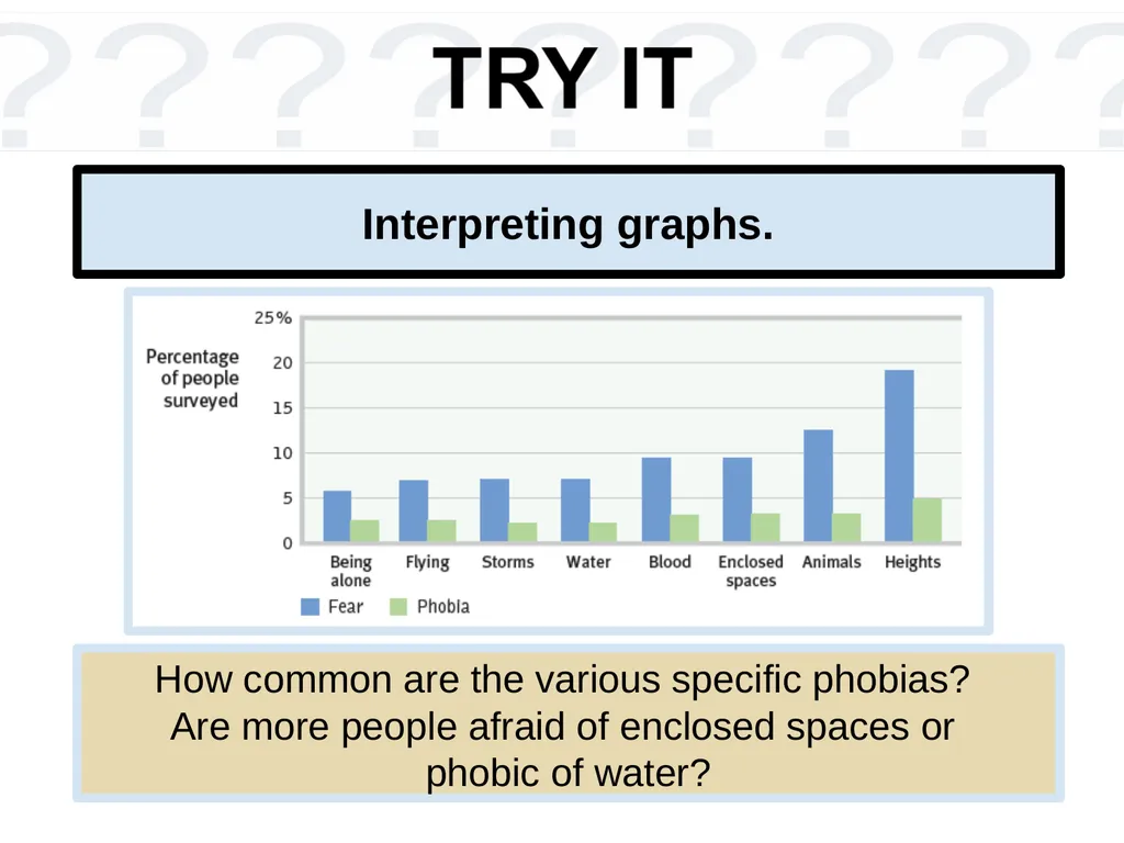 Unit 12 Abnormal Behavior Module 66 Anxiety - slide 16 of 46