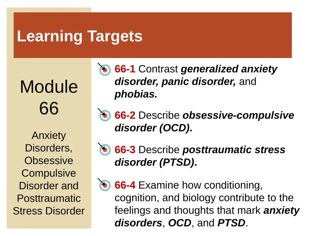Unit 12 Abnormal Behavior Module 66 Anxiety - slide 2 of 46