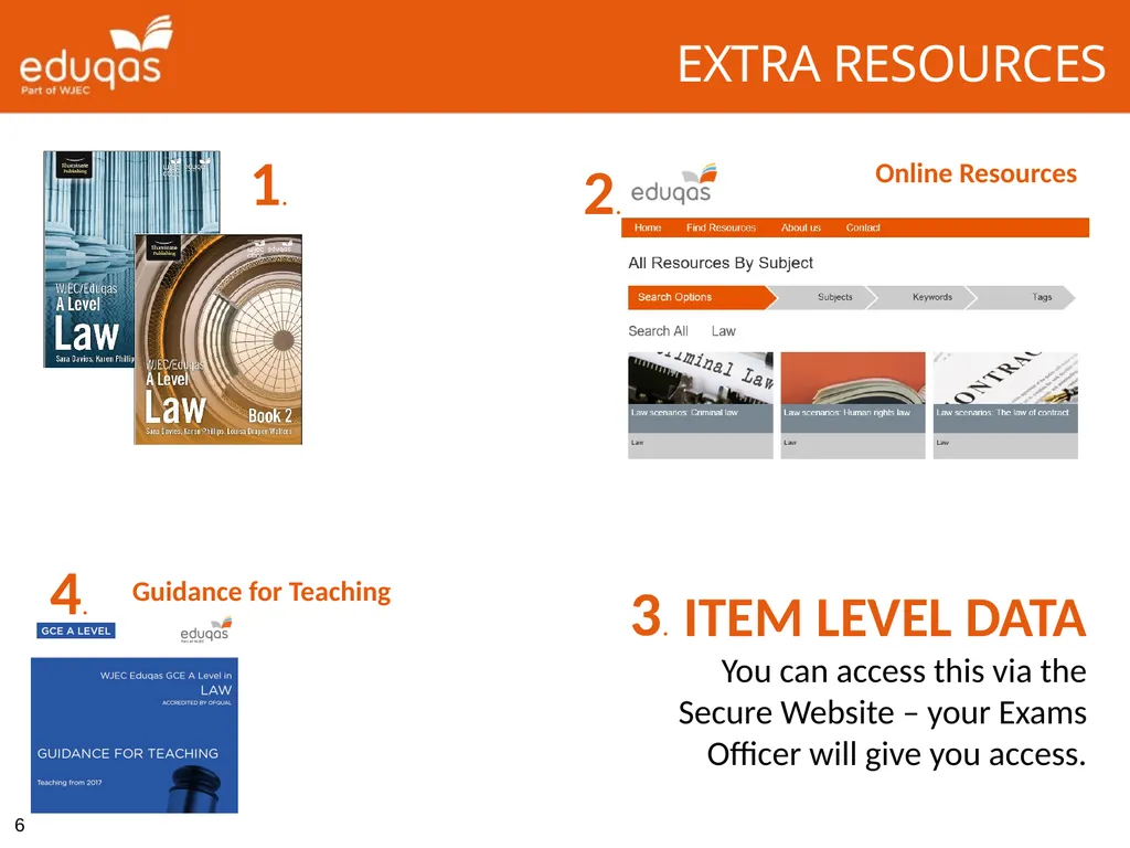 WJEC Eduqas A level Law Component 1 - Review of - slide 6 of 6