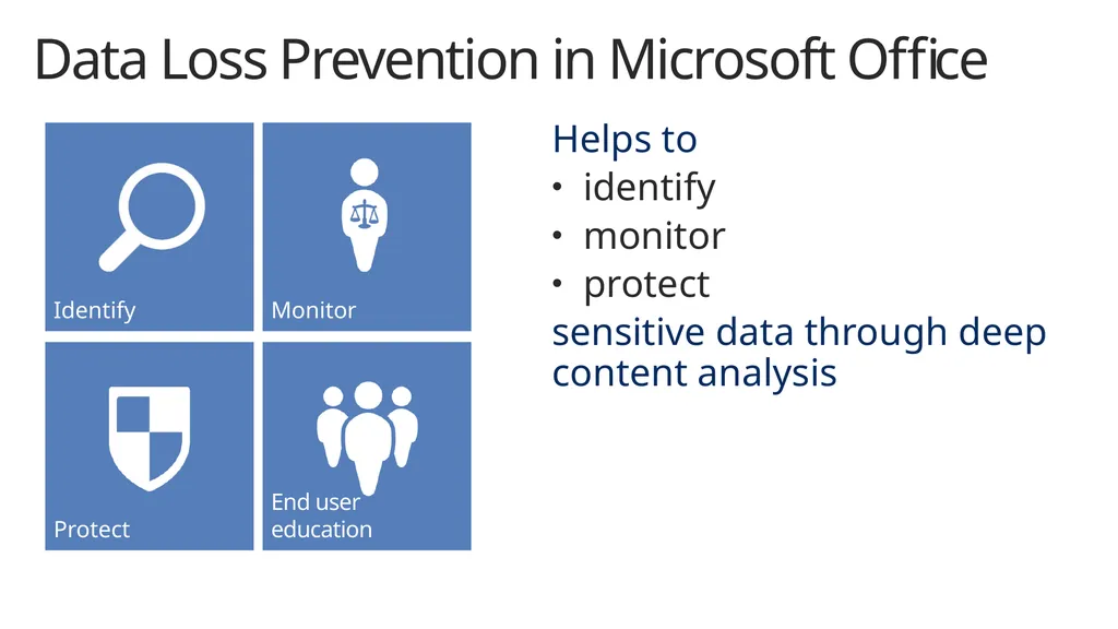 Data Loss Prevention in Office 365 Shobhit Sahay - slide 7 of 9