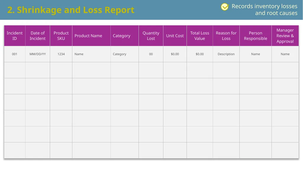 Retail Inventory Shrinkage and Loss Prevention - slide 4 of 9