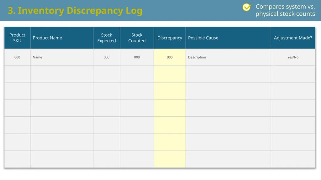Retail Inventory Shrinkage and Loss Prevention - slide 5 of 9