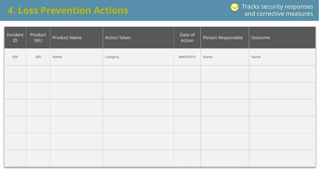 Retail Inventory Shrinkage and Loss Prevention - slide 6 of 9