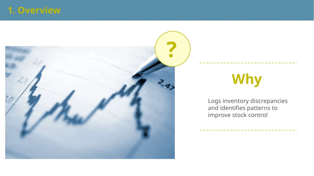 Retail Inventory Shrinkage and Loss Prevention - slide 3 of 9