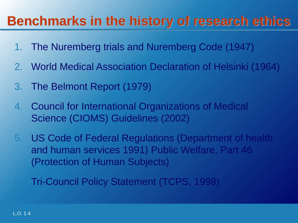 Learning Objective 1.4 Identify the shortcomings - slide 4 of 14