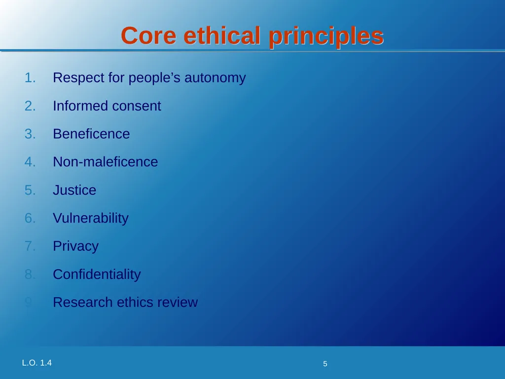 Learning Objective 1.4 Identify the shortcomings - slide 5 of 14