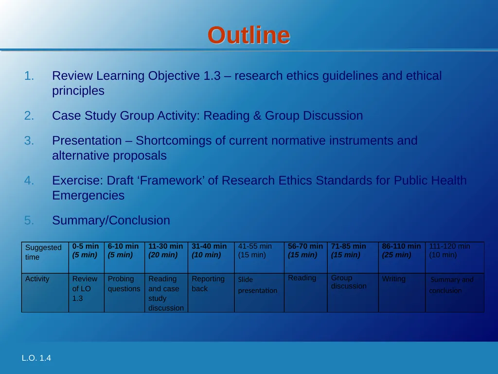 Learning Objective 1.4 Identify the shortcomings - slide 2 of 14