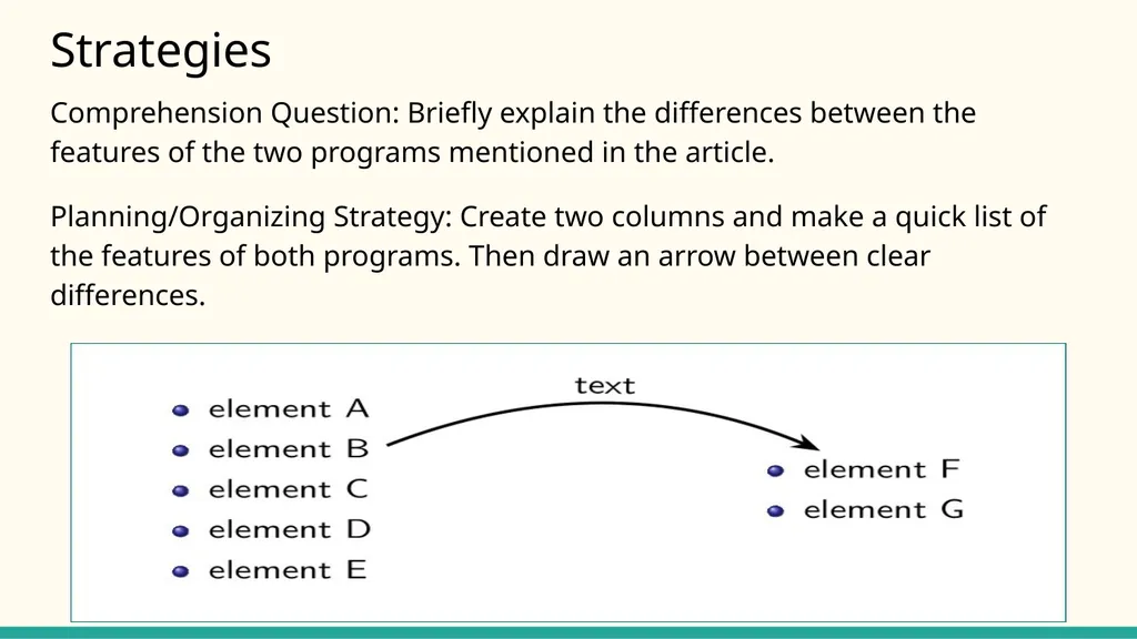 Paper 2: Reading Comprehension AICE English - slide 10 of 21