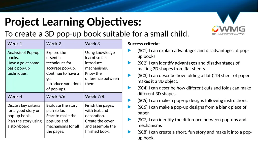 Paper Engineering – Lesson 1 Bringing paper to - slide 2 of 9