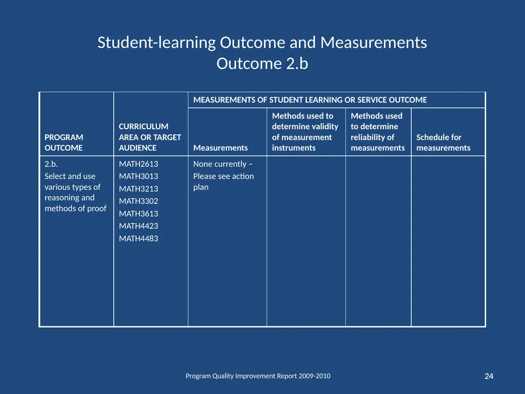 Department of Mathematical Sciences School of - slide 24 of 29