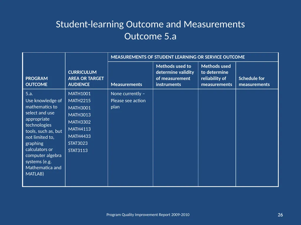 Department of Mathematical Sciences School of - slide 26 of 29