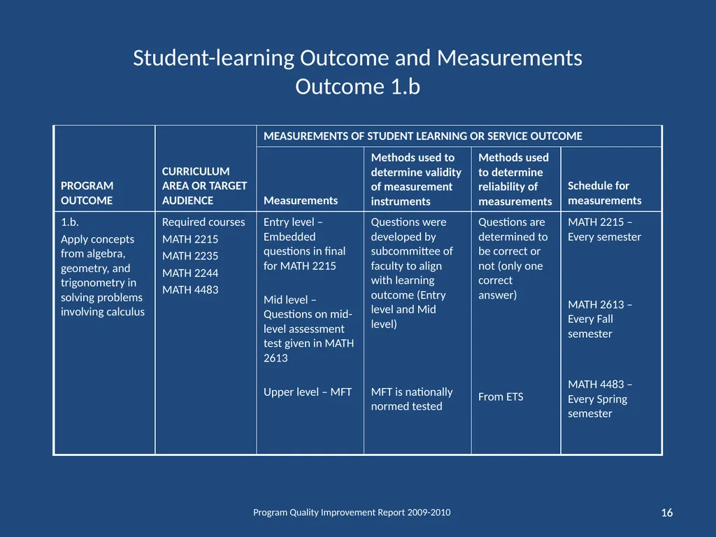 Department of Mathematical Sciences School of - slide 16 of 29