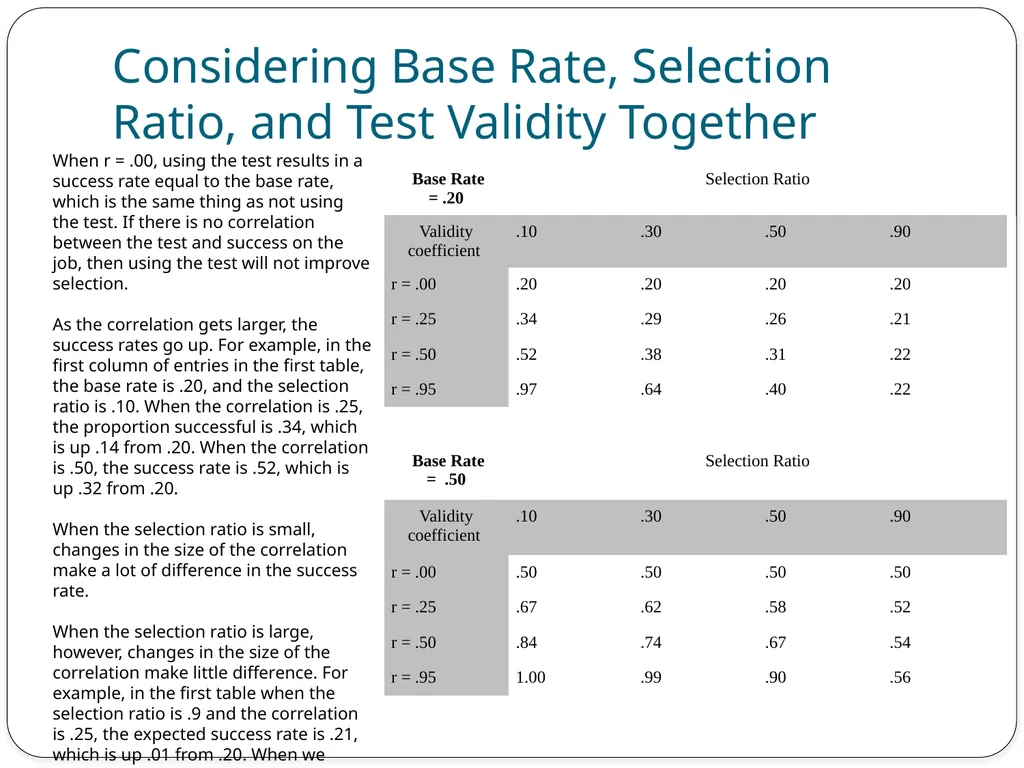 Neil H. Schwartz, Ph.D. Psych 560 Personnel - slide 17 of 17