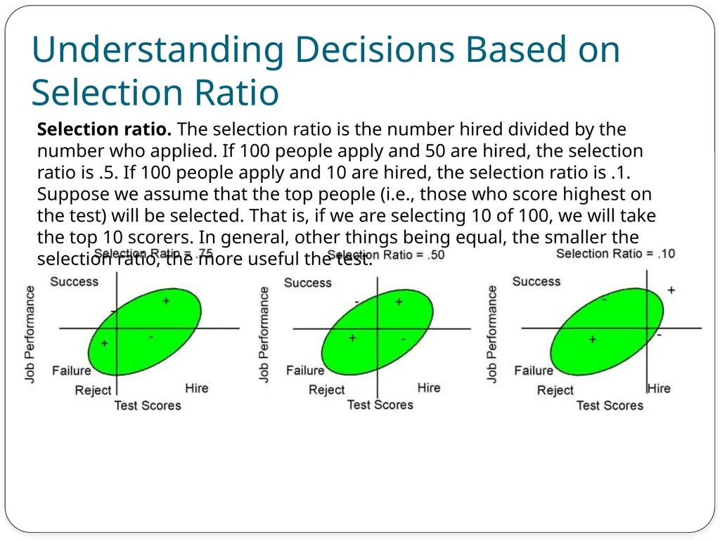 Neil H. Schwartz, Ph.D. Psych 560 Personnel - slide 16 of 17
