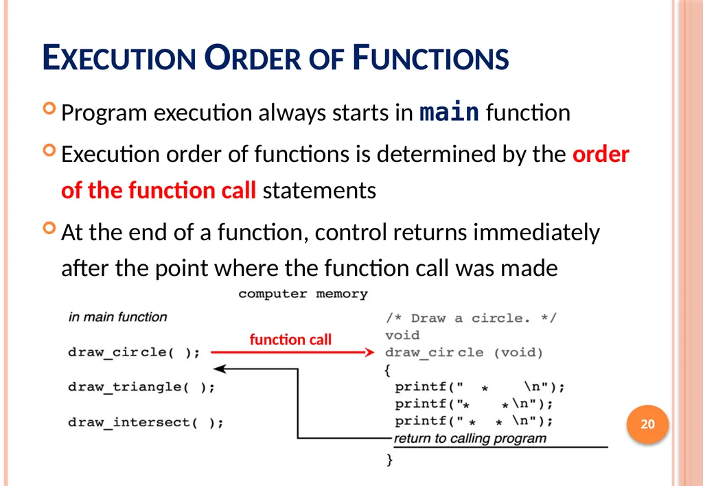 ICS103: Programming in C Top-Down Design with - slide 20 of 33