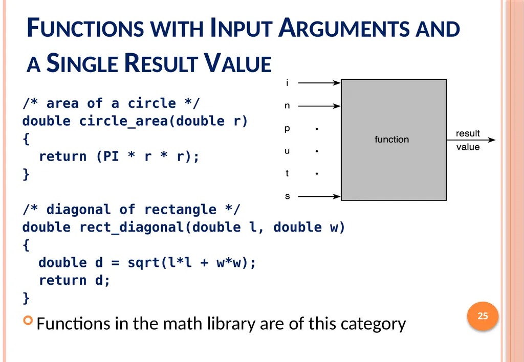 ICS103: Programming in C Top-Down Design with - slide 25 of 33