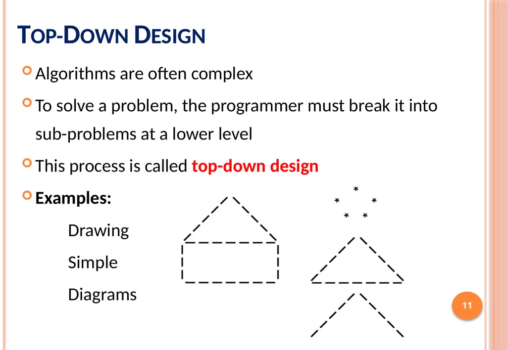 ICS103: Programming in C Top-Down Design with - slide 11 of 33